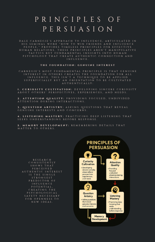 Choices Method: 9-Week Decision Challenge